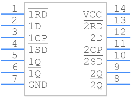 74HCT74PW,118 - Nexperia - PCB symbol