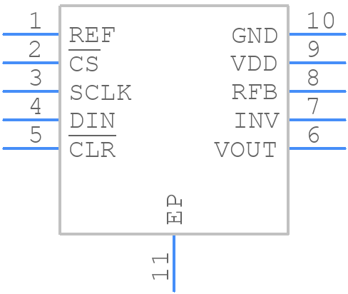 AD5542ABCPZ-1-RL7 - Analog Devices - PCB symbol