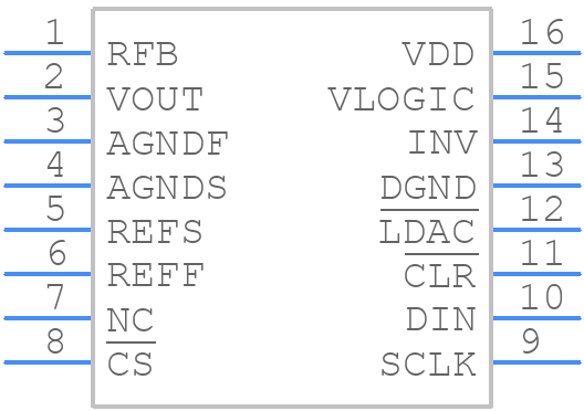 AD5542ABRUZ-REEL7 - Analog Devices - PCB symbol