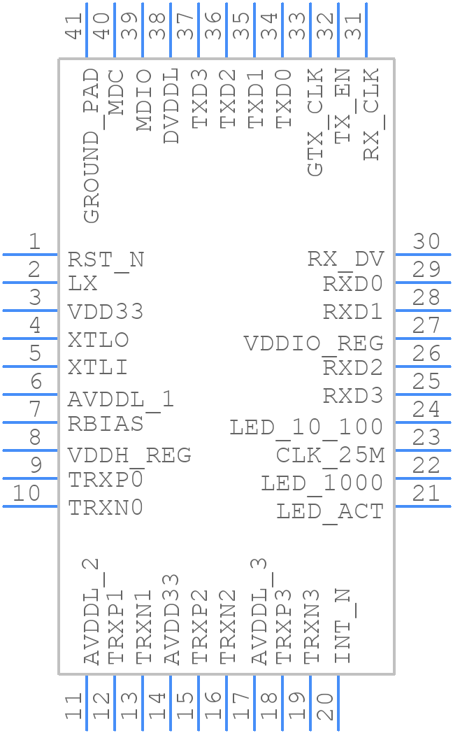 AR8035-AL1B - Qualcomm - PCB symbol