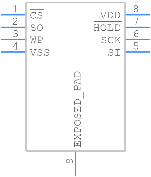 FM25L16B-DG - Infineon - PCB symbol