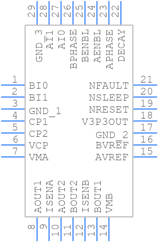 DRV8812RHDT - Texas Instruments - PCB symbol