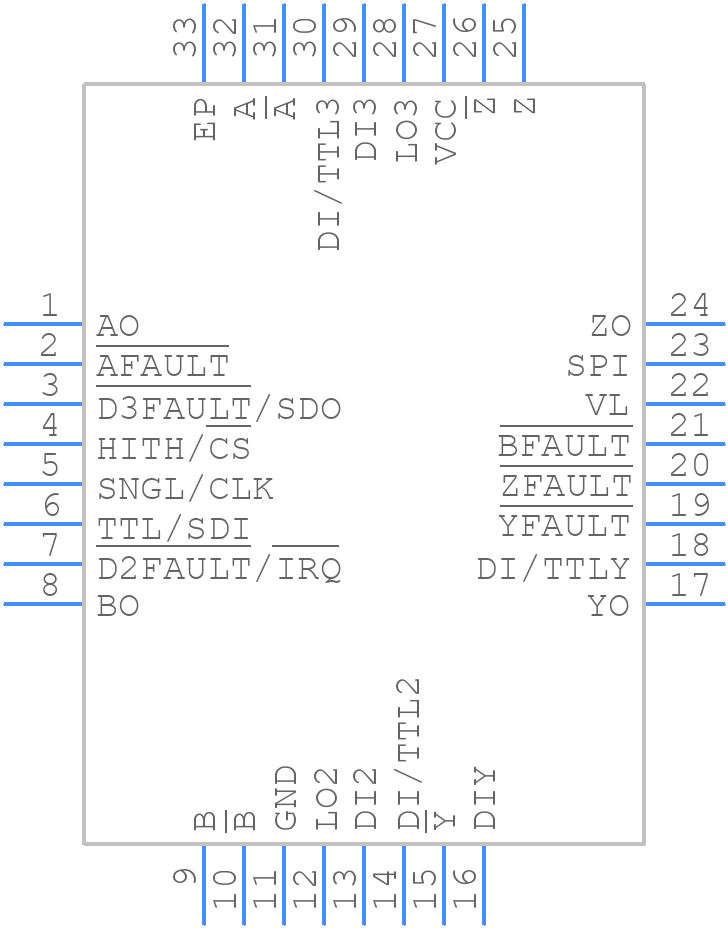 MAX14890EATJ+T - Analog Devices - PCB symbol