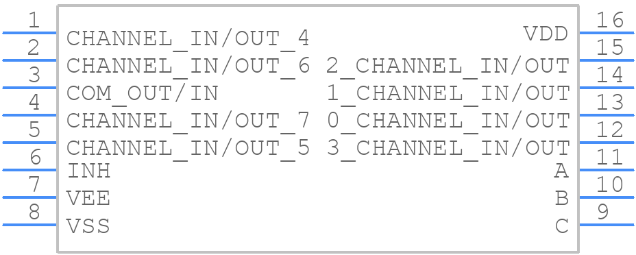 CD4051BM96G4 - Texas Instruments - PCB symbol