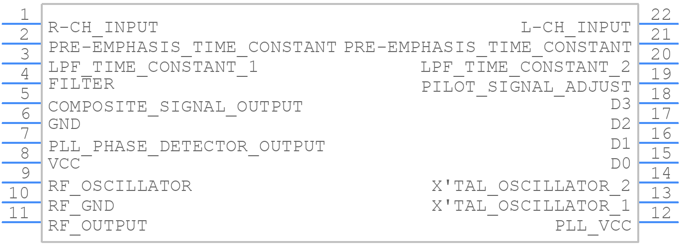 BH1417F-E2 - ROHM Semiconductor - PCB symbol