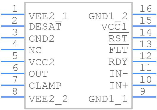 ISO5851QDWRQ1 - Texas Instruments - PCB symbol