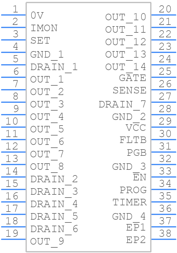 TPS24751RUVT - Texas Instruments - PCB symbol
