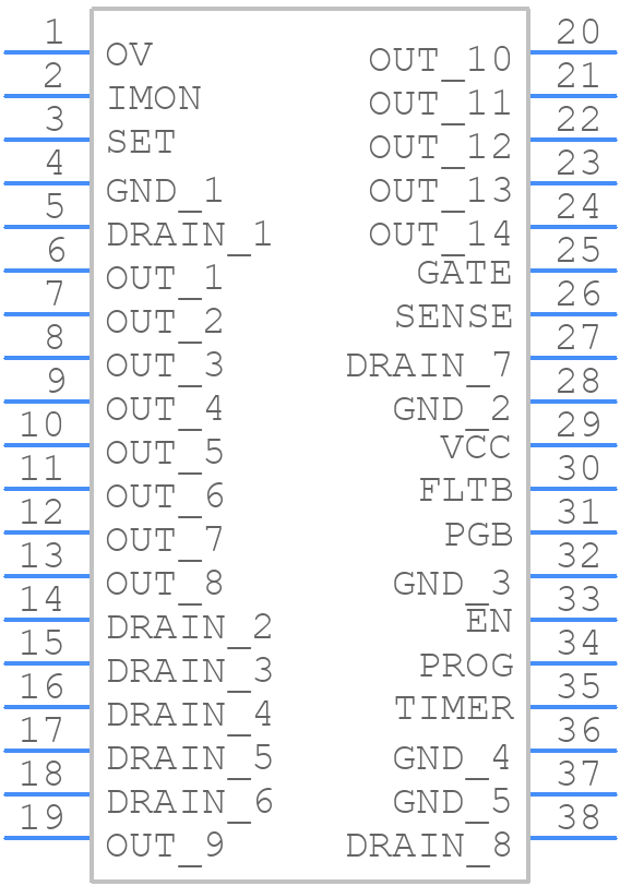 TPS24751RUVR - Texas Instruments - PCB symbol