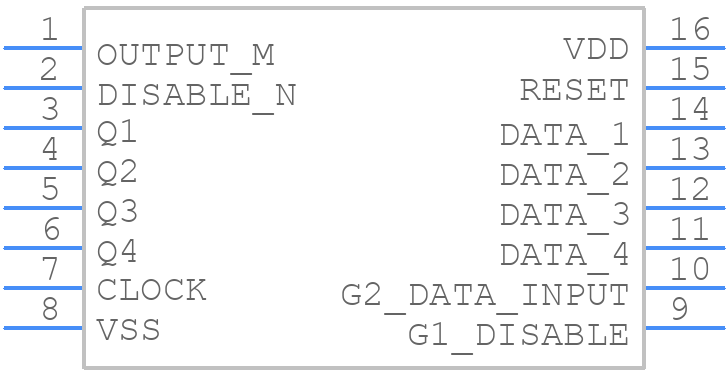 CD4076BPW - Texas Instruments - PCB symbol