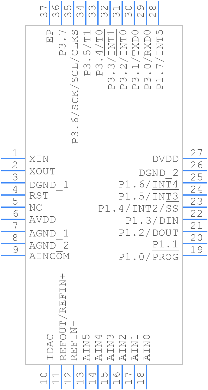 MSC1202Y3RHHR - Texas Instruments - PCB symbol