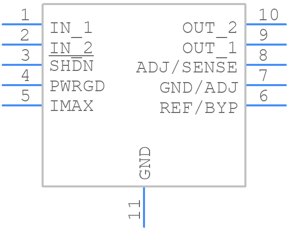 LT3065HDD#PBF - Analog Devices - PCB symbol