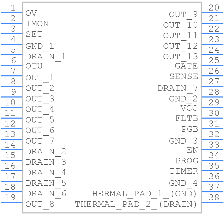TPS24750RUVT - Texas Instruments - PCB symbol