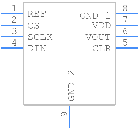 LTC2641CDD-14#PBF - Analog Devices - PCB symbol
