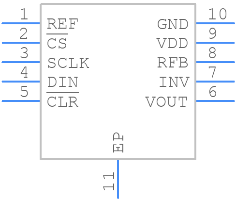 LTC2642ACDD-16#PBF - Analog Devices - PCB symbol