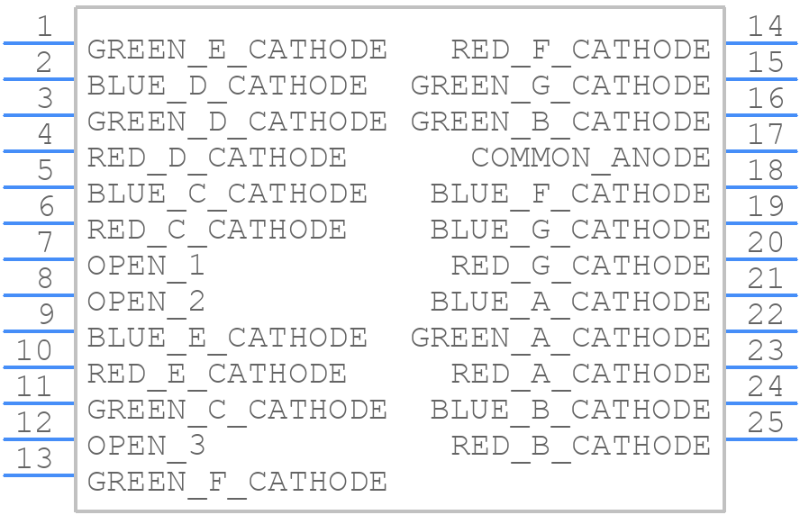 1399 - Adafruit - PCB symbol