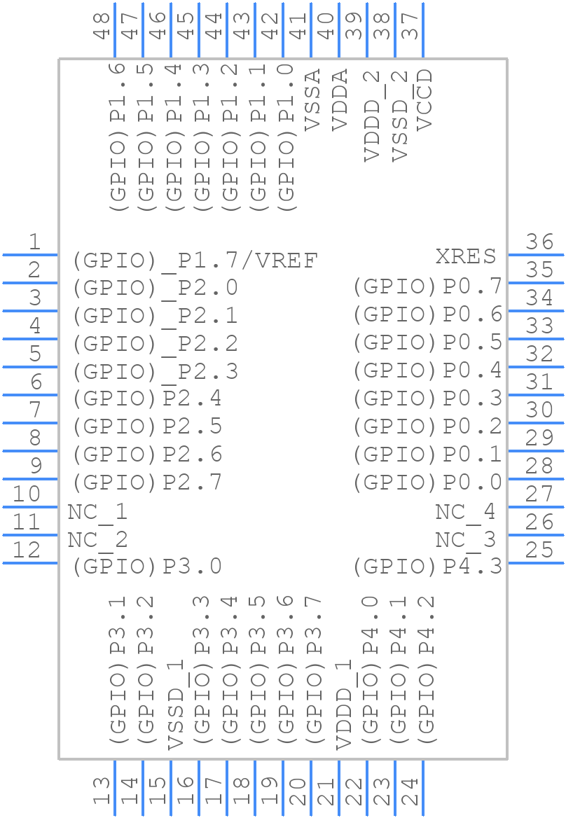 CY8C4124AZI-443 - Infineon - PCB symbol