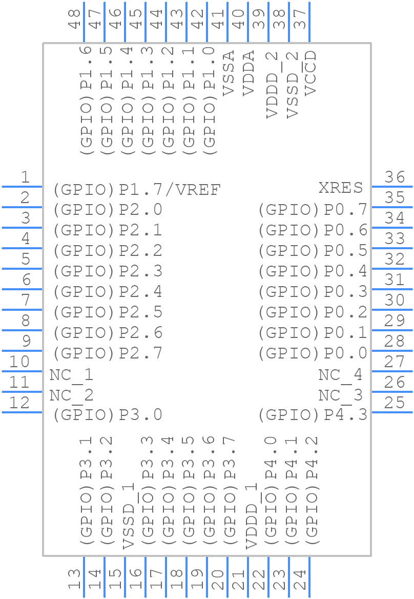 CY8C4245AZI-473 - Infineon - PCB symbol