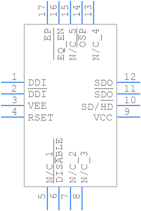 GS2988-INE3 - SEMTECH - PCB symbol