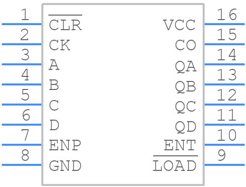 TC74HC163AF(F) - Toshiba - PCB symbol