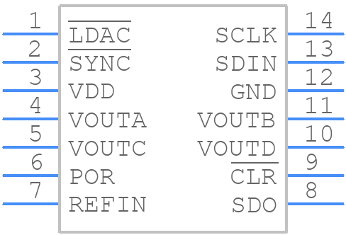 DAC70004IPW - Texas Instruments - PCB symbol