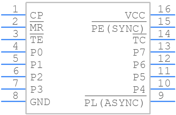 CD74HCT40103E - Texas Instruments - PCB symbol