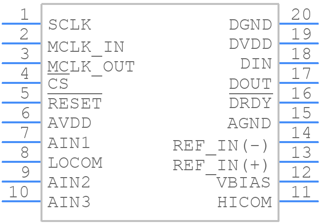 AD7707BRUZ-REEL7 - Analog Devices - PCB symbol