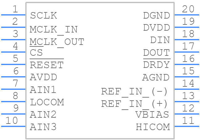 AD7707BRUZ-REEL - Analog Devices - PCB symbol