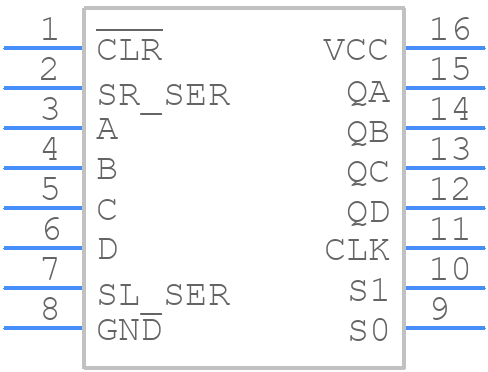 SN74LS194ANG4 - Texas Instruments - PCB symbol