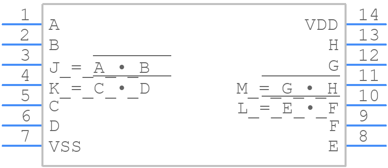 CD4093BQM96Q1 - Texas Instruments - PCB symbol
