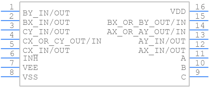 CD4053BQM96Q1 - Texas Instruments - PCB symbol