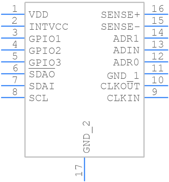 LTC2946HDE-1#TRPBF - Analog Devices - PCB symbol