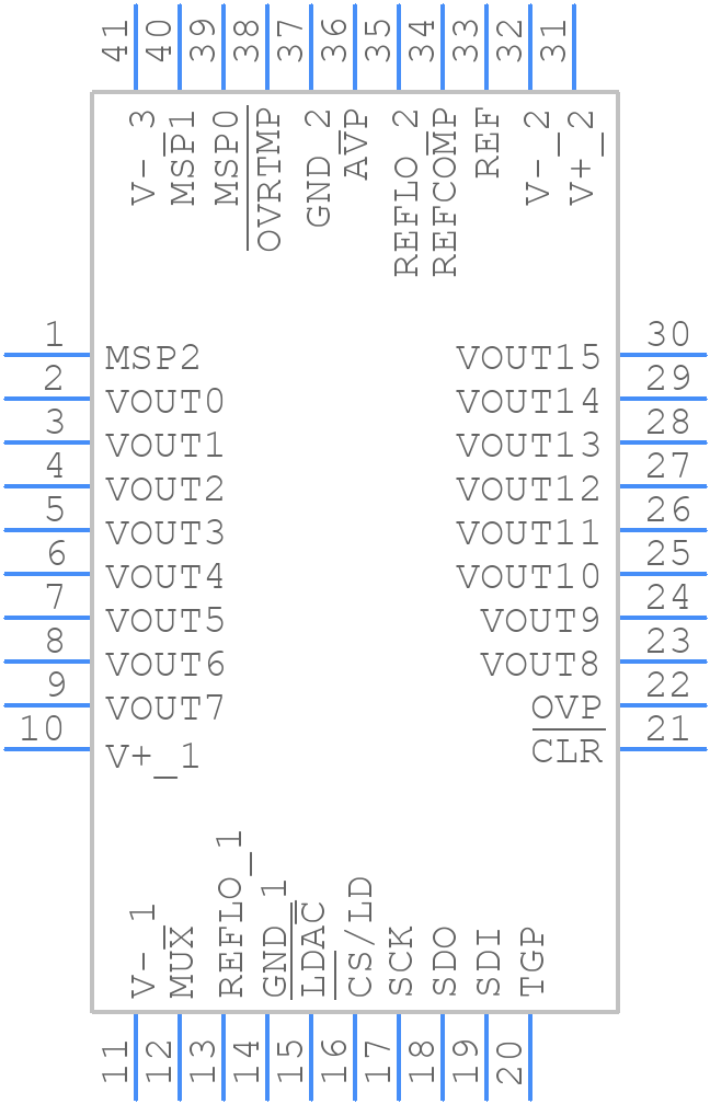 LTC2668IUJ-12#PBF - Analog Devices - PCB symbol
