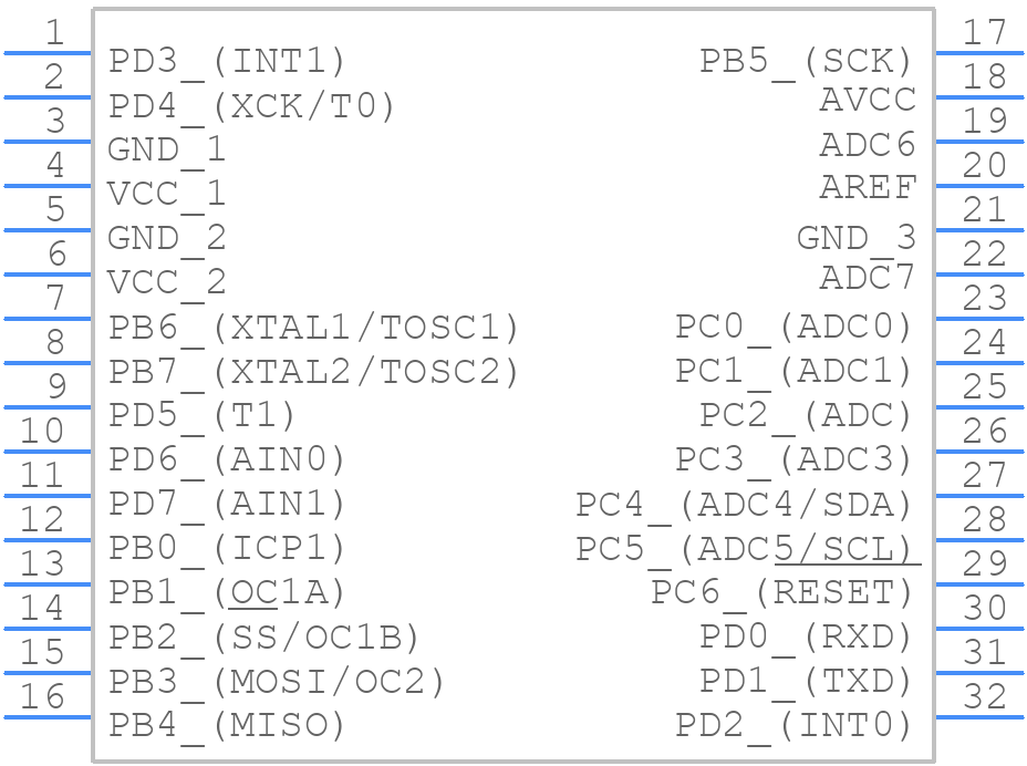ATmega8-16AU - Microchip - PCB symbol