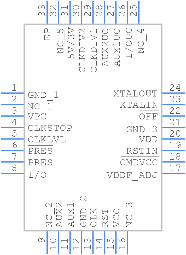 73S8024RN-32IMR/F - Analog Devices - PCB symbol
