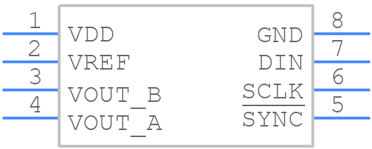 DAC8552IDGKRG4 - Texas Instruments - PCB symbol