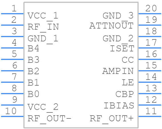 MAX2055EUP+D - Analog Devices - PCB symbol