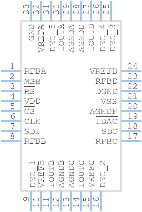 AD5544ACPZ-1-R2 - Analog Devices - PCB symbol