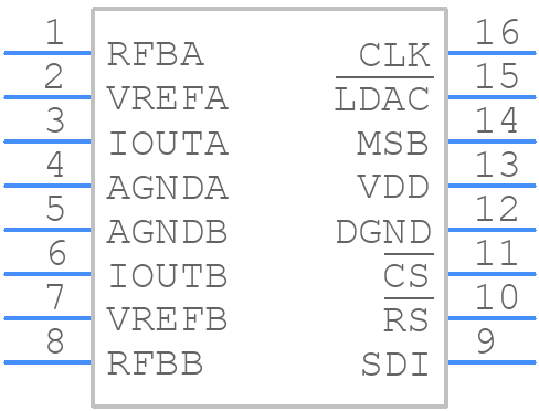 AD5545BRUZ-REEL7 - Analog Devices - PCB symbol