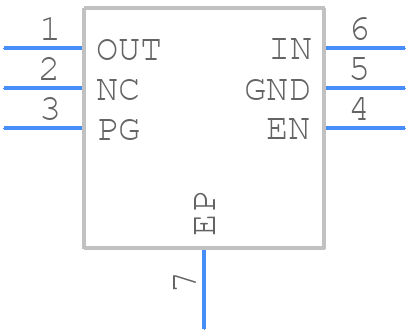 LP5912Q1.5DRVTQ1 - Texas Instruments - PCB symbol