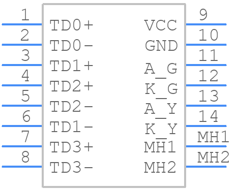 203225 - TE Connectivity - PCB symbol