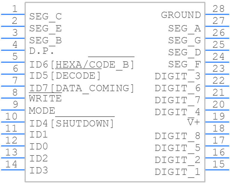 ICM7218DIPI+ - Analog Devices - PCB symbol