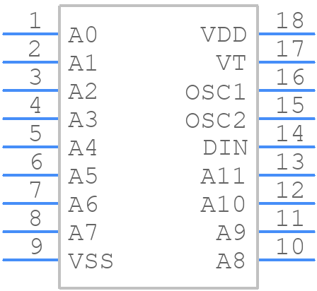 HT12F - Holtek - PCB symbol