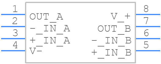 OPA2172QDGKRQ1 - Texas Instruments - PCB symbol