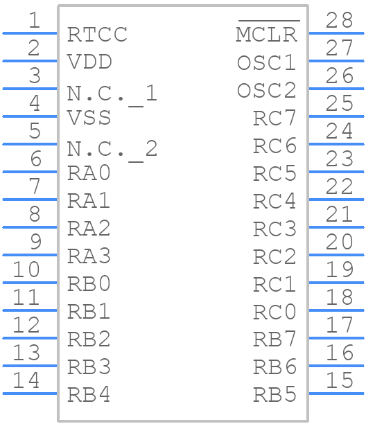 SX28AC/DP-G - Parallax - PCB symbol