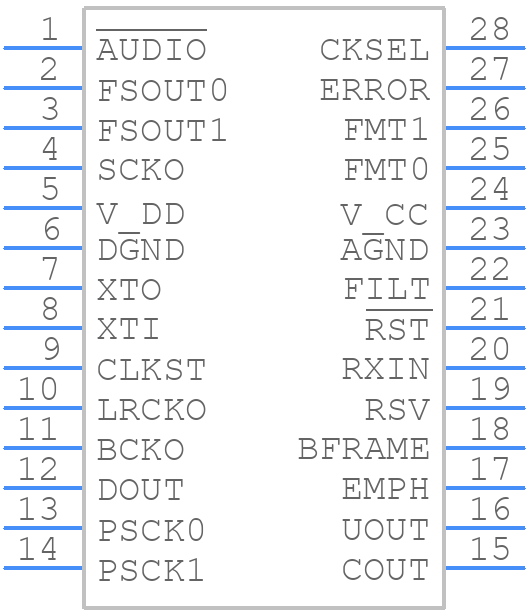DIR9001IPWRQ1 - Texas Instruments - PCB symbol