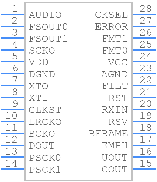 DIR9001IPWRQ1G4 - Texas Instruments - PCB symbol