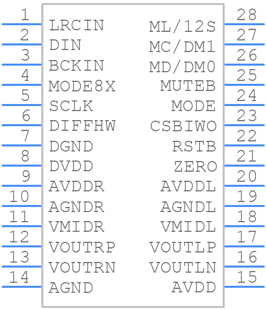 WM8740SEDS/RV - WOLFSON MICROELECTRONICS - PCB symbol