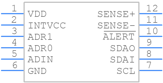 LTC2945HMS#PBF - Analog Devices - PCB symbol