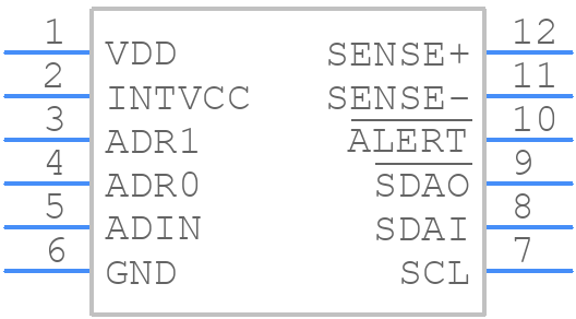 LTC2945HMS-1#PBF - Analog Devices - PCB symbol