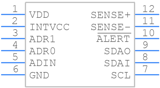 LTC2945CMS#PBF - Analog Devices - PCB symbol